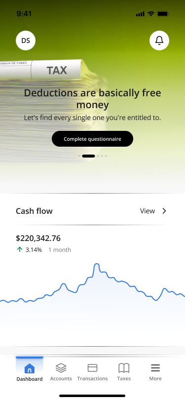 solved wealth(decrease increase) taxes Images High... Wealth planning for solo entrepreneurs - Fig