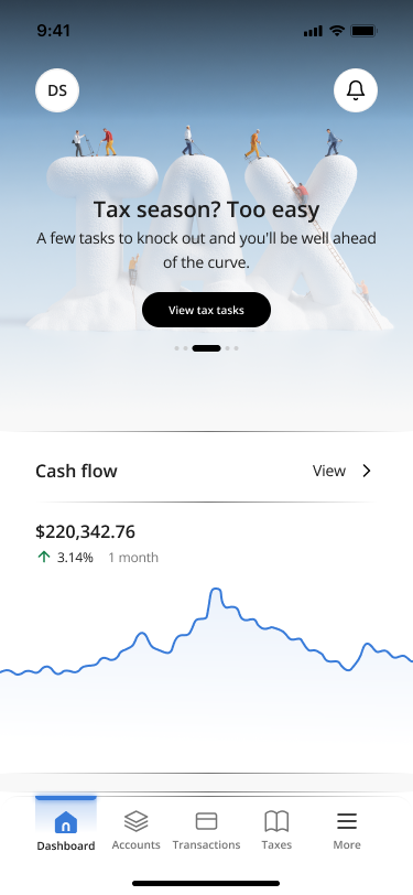 solved wealth(decrease increase) taxes Images High... Wealth planning for solo entrepreneurs - Fig